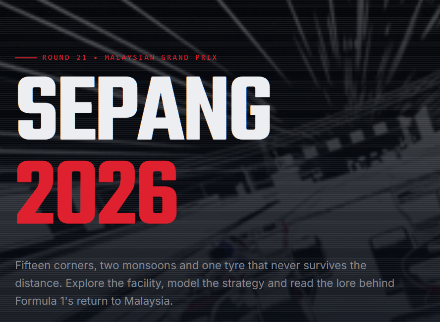 Sepang F1 Command Center screenshot